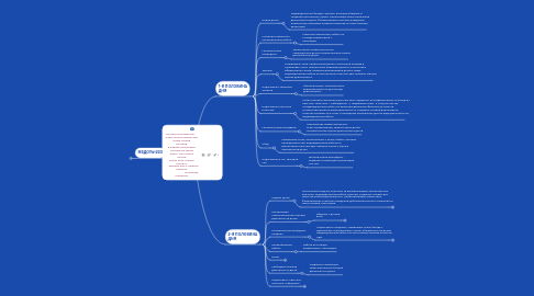 Mind Map: группа"РЕЧЕЦВЕТИК"     Наша группа непростая. Наша группа речевая. В нашей группе дети Лучшие на свете! Здесь  мы учимся читать, Песни петь, играть, считать,        Дружно жить, любить, творить,                                 И красиво говорить!