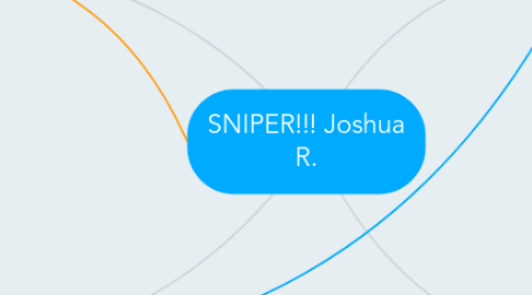 Mind Map: SNIPER!!! Joshua R.