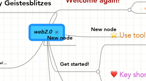 Mind Map: web2.0
