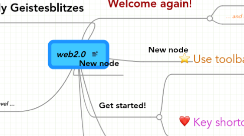 Mind Map: web2.0