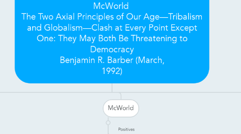Mind Map: Jihad vs. McWorld  The Two Axial Principles of Our Age—Tribalism and Globalism—Clash at Every Point Except One: They May Both Be Threatening to Democracy Benjamin R. Barber (March, 1992)