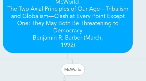 Mind Map: Jihad vs. McWorld The Two Axial Principles of Our Age—Tribalism and Globalism—Clash at Every Point Except One: They May Both Be Threatening to Democracy Benjamin R. Barber (March, 1992)