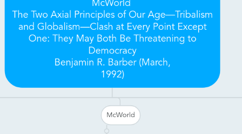 Mind Map: Jihad vs. McWorld  The Two Axial Principles of Our Age—Tribalism and Globalism—Clash at Every Point Except One: They May Both Be Threatening to Democracy Benjamin R. Barber (March, 1992)