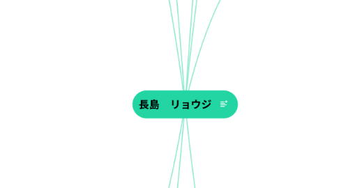 Mind Map: 長島 リョウジ