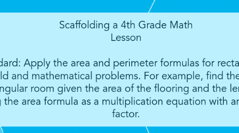 Scaffolding A 4th Grade Math Lesson Standard Ap Mindmeister Mind Map Scaffolding A 4th Grade Math Lesson Standard Ap Mindmeister Mind Map