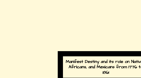 Mind Map: Manifest Destiny and its role on Natives, Africans, and Mexicans from 1776 to 1861