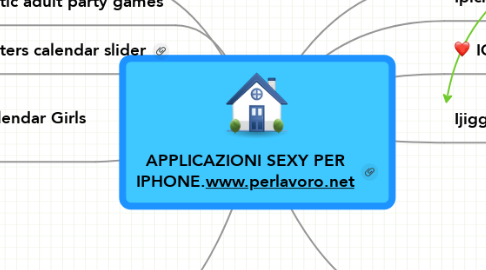 Mind Map: APPLICAZIONI SEXY PER IPHONE.www.perlavoro.net