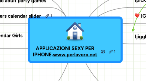 Mind Map: APPLICAZIONI SEXY PER IPHONE.www.perlavoro.net