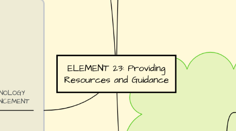 Mind Map: ELEMENT 23: Providing Resources and Guidance