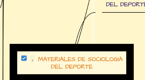 Mind Map: MATERIALES DE SOCIOLOGIA DEL DEPORTE