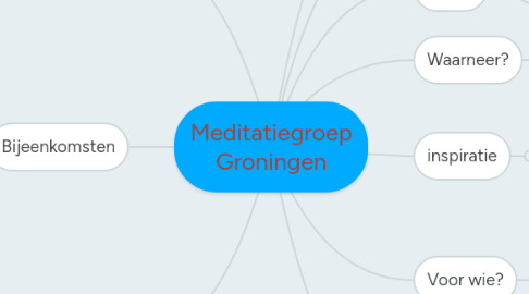 Mind Map: Meditatiegroep Groningen