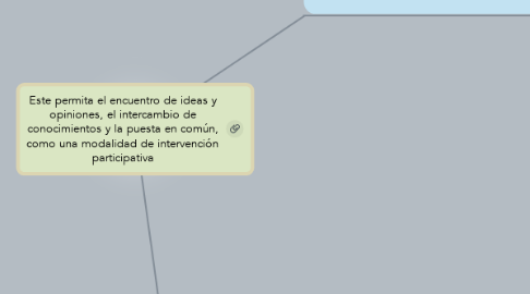 Mind Map: Este permita el encuentro de ideas y opiniones, el intercambio de conocimientos y la puesta en común, como una modalidad de intervención participativa