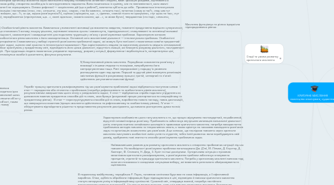 Mind Map: КРИТИЧНЕ МИСЛЕННЯ «мистецтво аналізувати, судження»