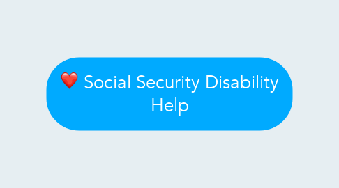 Mind Map: Social Security Disability Help