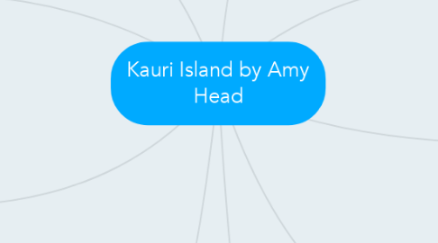 Mind Map: Kauri Island by Amy Head