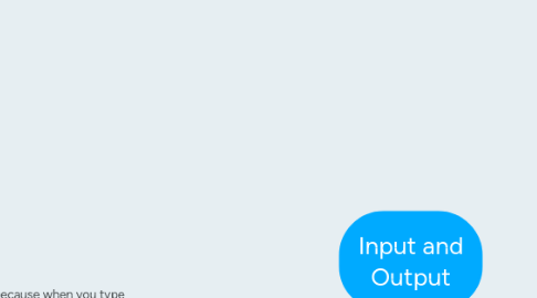 Mind Map: Input and Output