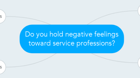 Mind Map: Do you hold negative feelings toward service professions?