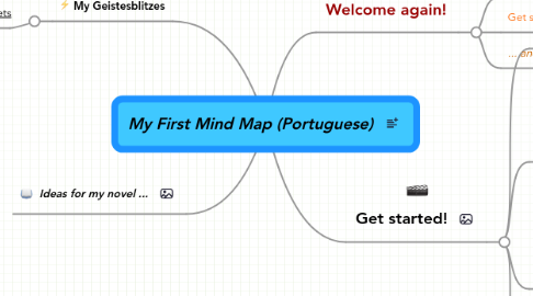 Mind Map: My First Mind Map (Portuguese)