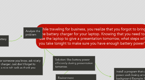 Mind Map: While traveling for business, you realize that you forgot to bring the battery charger for your laptop. Knowing that you need to use the laptop to give a presentation tomorrow, what steps will you take tonight to make sure you have enough battery power?