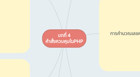 Mind Map: บทที่ 4 คำสั่งควบคุมในPHP