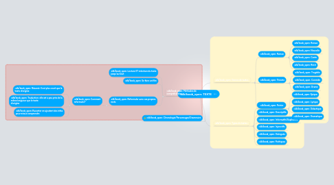 Mind Map: TEXTE