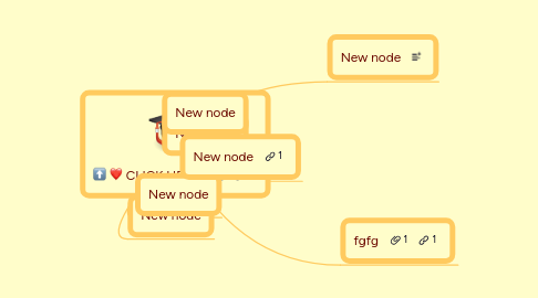 Mind Map: CLICK HERE!