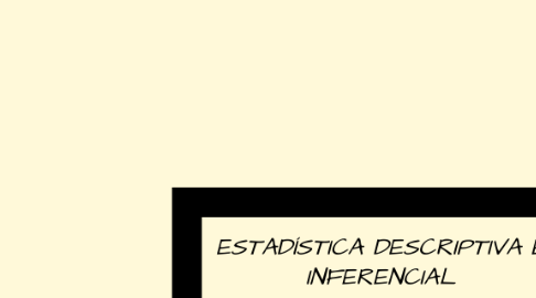 Mind Map: ESTADÍSTICA DESCRIPTIVA E INFERENCIAL