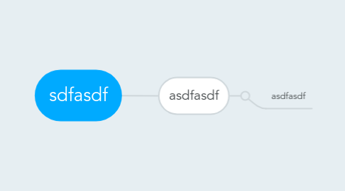 Mind Map: sdfasdf