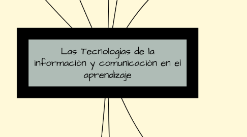 Mind Map: Las Tecnologías de la información y comunicación en el aprendizaje