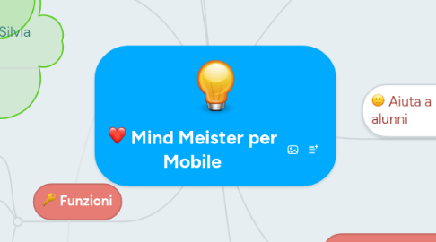 Mind Map: Mind Meister per Mobile