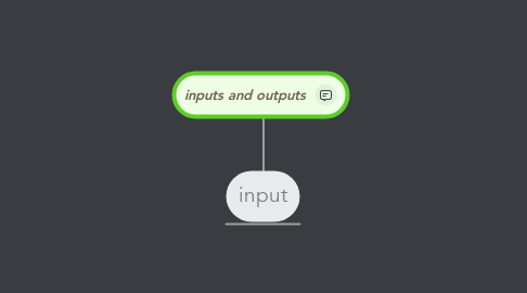 Mind Map: inputs and outputs