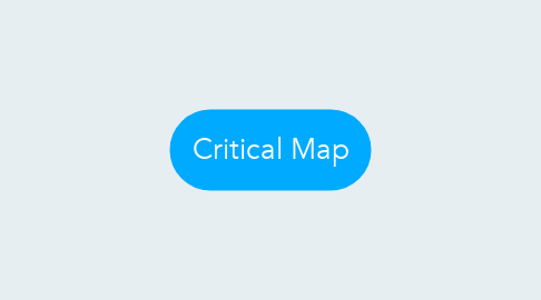 Mind Map: Critical Map