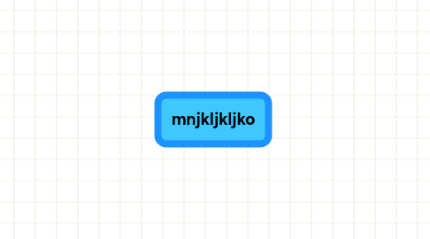 Mind Map: mnjkljkljko