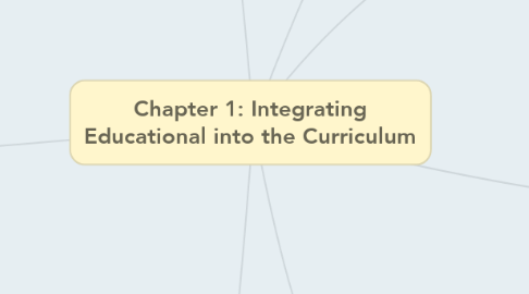 Mind Map: Chapter 1: Integrating Educational into the Curriculum