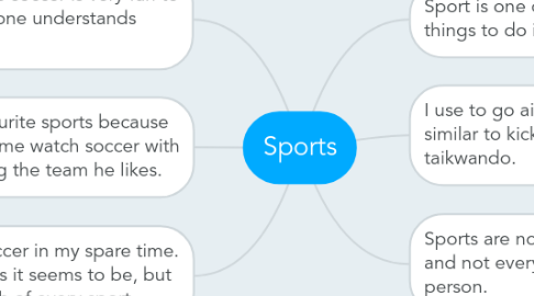 Mind Map: Sports