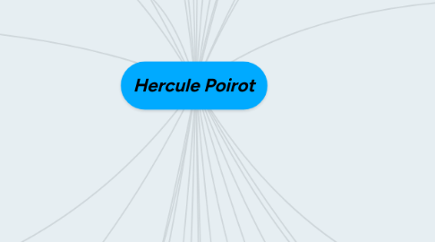 Mind Map: Hercule Poirot