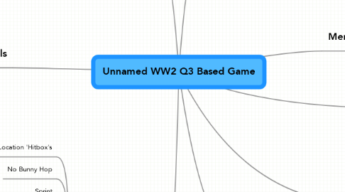 Mind Map: Unnamed WW2 Q3 Based Game