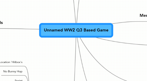 Mind Map: Unnamed WW2 Q3 Based Game