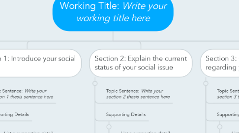 Mind Map: Working Title: *Write your working title here*