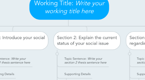 Mind Map: Working Title: *Write your working title here*