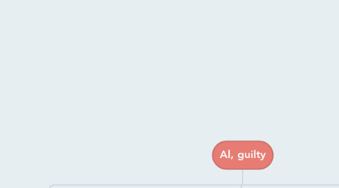 Mind Map: Al, guilty