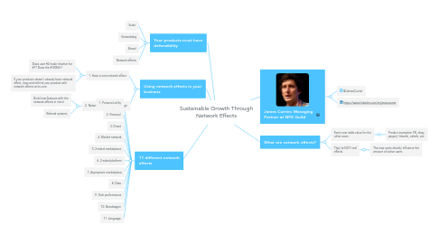 Mind Map: Sustainable Growth Through Network Effects