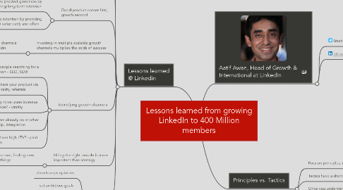 Mind Map: Lessons learned from growing LinkedIn to 400 Million members