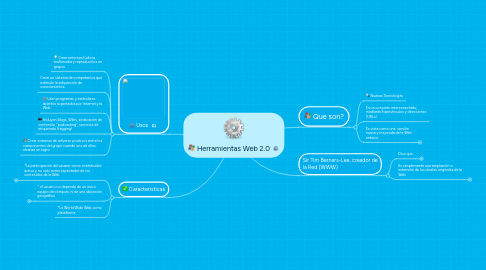 Mind Map: Herramientas Web 2.0