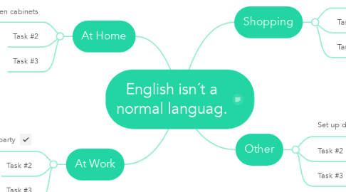 Mind Map: English isn´t a normal languag.