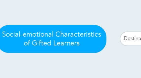 Mind Map: Social-emotional Characteristics of Gifted Learners