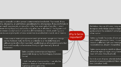 Mind Map: Why Is Satire Important?
