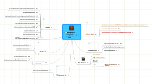 Mind Map: How to teach LITERATURE in a different way