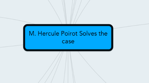 Mind Map: M. Hercule Poirot Solves the case