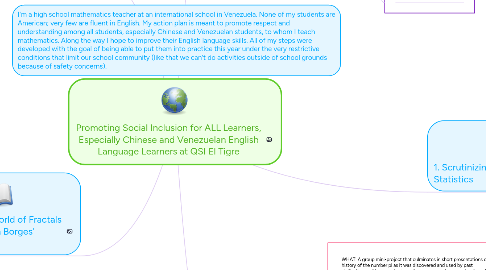 Mind Map: Promoting Social Inclusion for ALL Learners, Especially Chinese and Venezuelan English Language Learners at QSI El Tigre